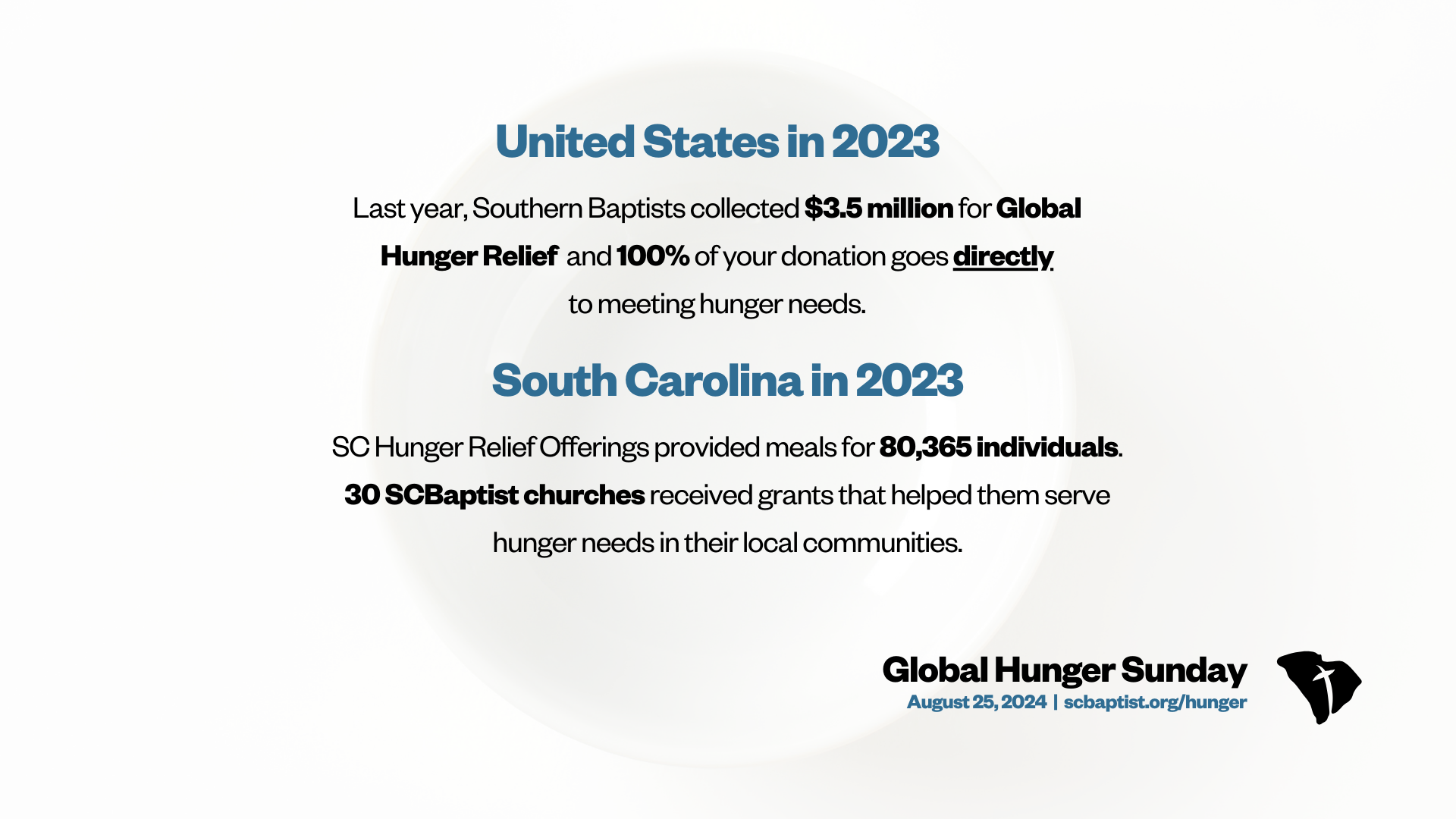 Hunger Relief Statistics